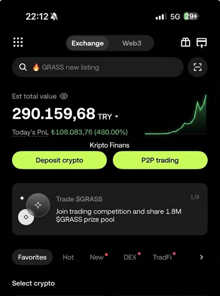 Kripto Finans tweet media