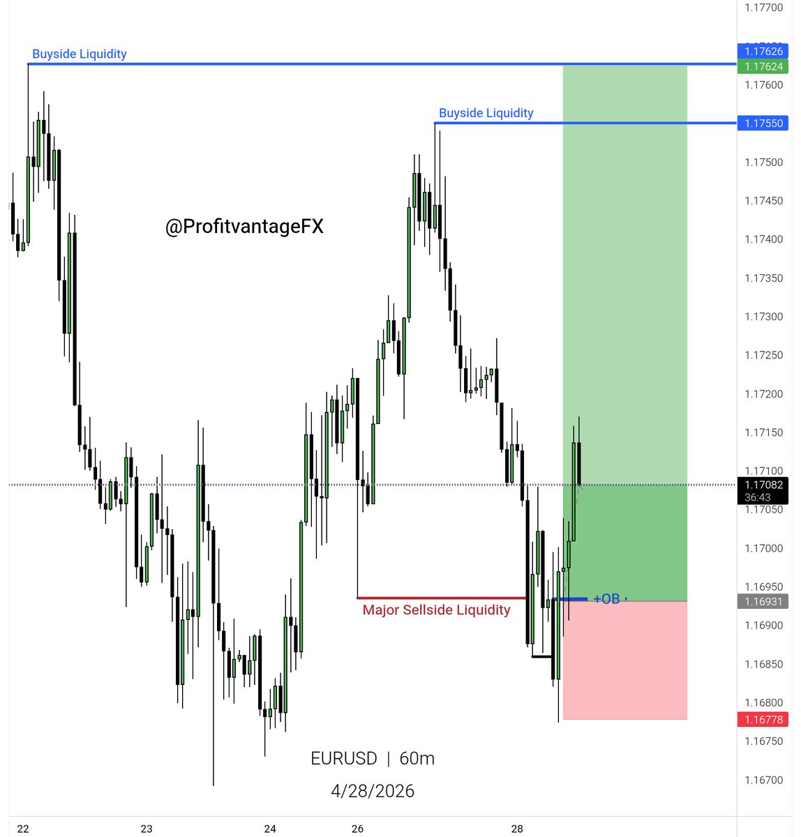 ProfitVantageFX's tweet photo. EURUSD 
I expect continuation higher. https://t.co/qBtBbFTD7G