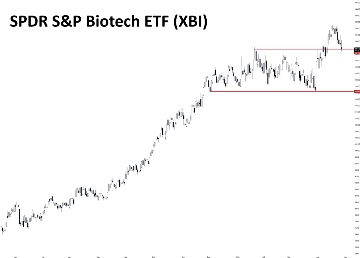 Wall Street Wingman tweet media