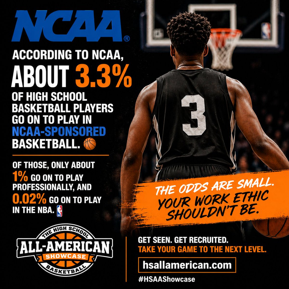 HSAA Showcase tweet media