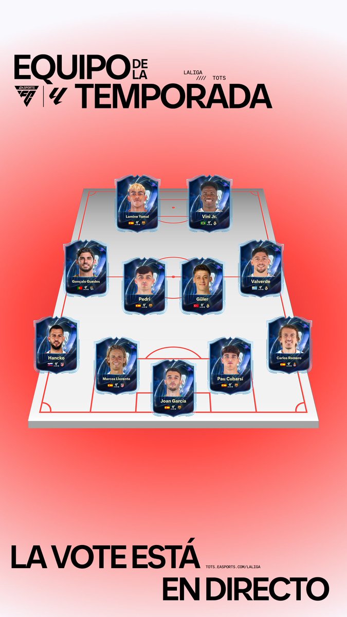 VRR_Football tweet picture