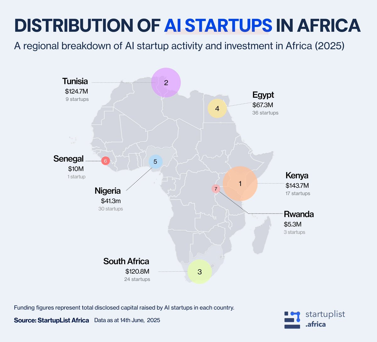 Titus Muthaura tweet media