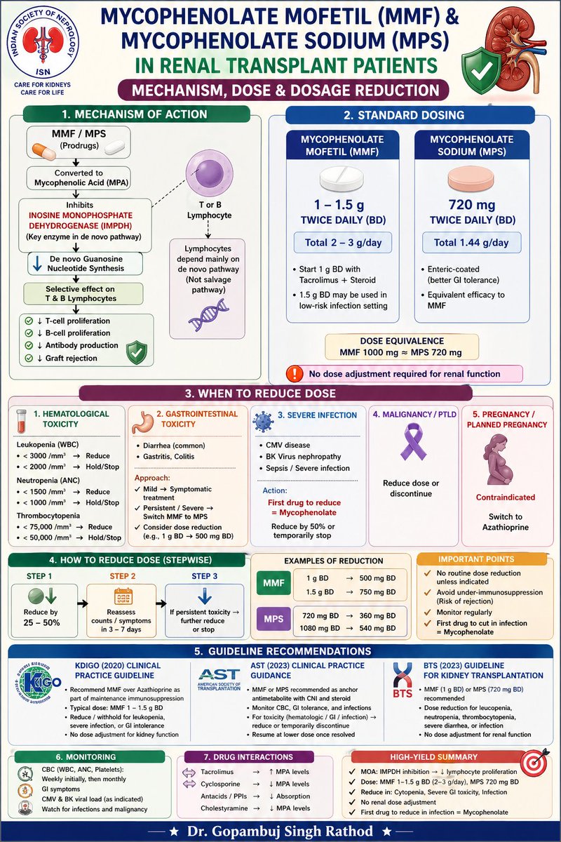 Gopambuj Singh Rathod tweet media