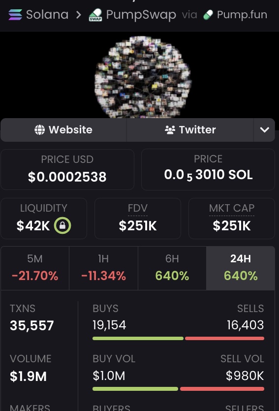 ezzycarl's tweet photo. The chart for $MEMEMEMORY shows it testing highs around 500K MCap before a pullback. Currently holding near 340K MCap, this action looks interesting.

Ticker: $MEMEMEMORY | Encyclopedia Of Memes

HymvY6qZXDLCRuteuATpFJYgLLTJqwbGR41Ut9NSpump https://t.co/8PCYQd981R