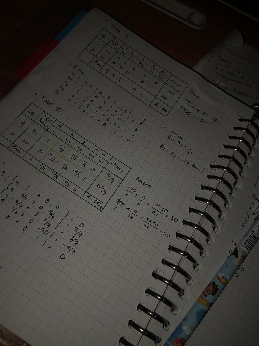 crazy pipel | @ after dm! tweet media