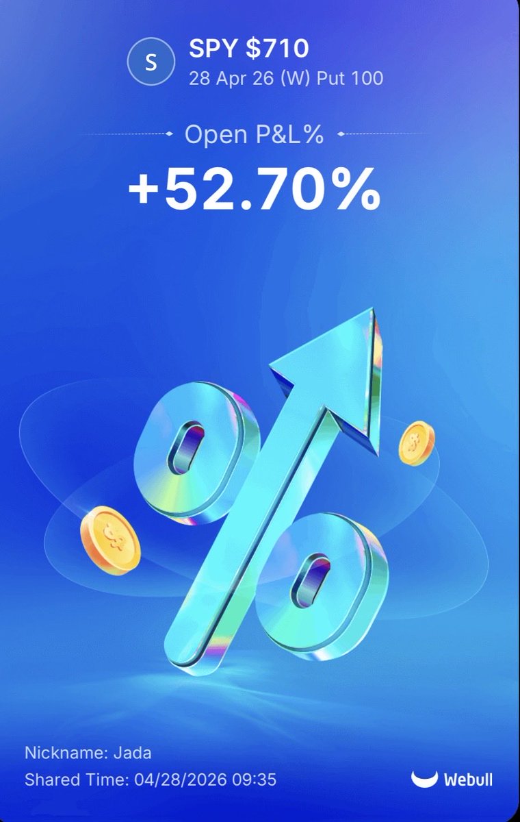 _JTrades_'s tweet photo. Ran to 200% $SPY 

Need tips on how to hold runners. I want to take all my money and not stay in the trade for too long. https://t.co/sAUAu1UIT3