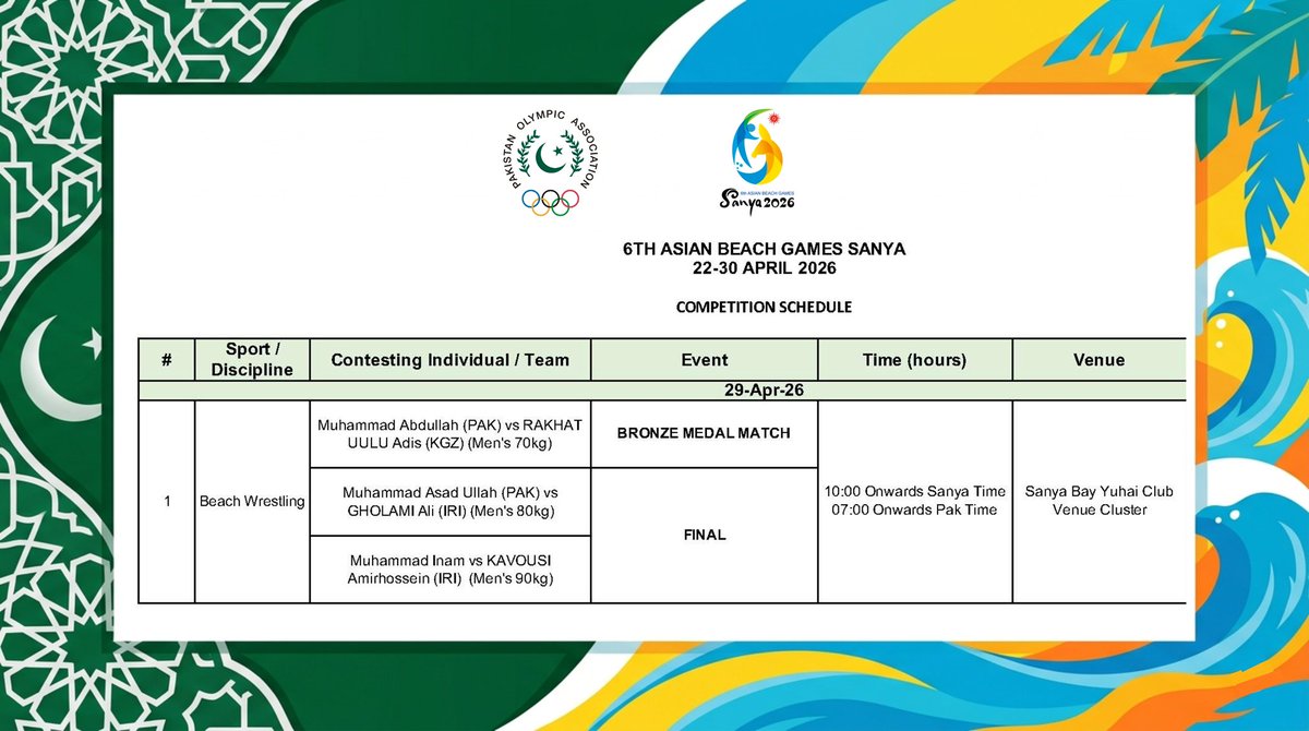 Pakistan Olympic Association tweet media