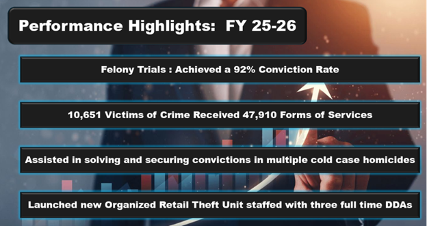 Contra Costa County tweet media