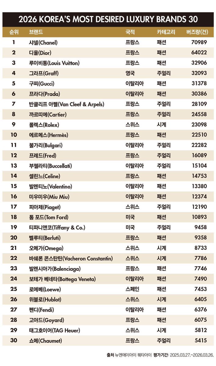 سيلستين كارينا tweet media