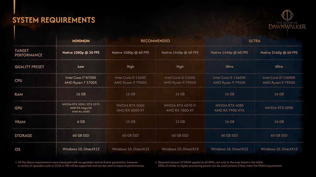 Mr. eGames tweet media