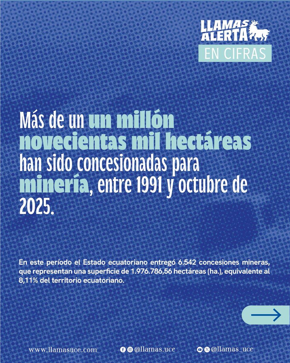 LLAMAS: Observatorio Ecuatoriano de Conflictos tweet media