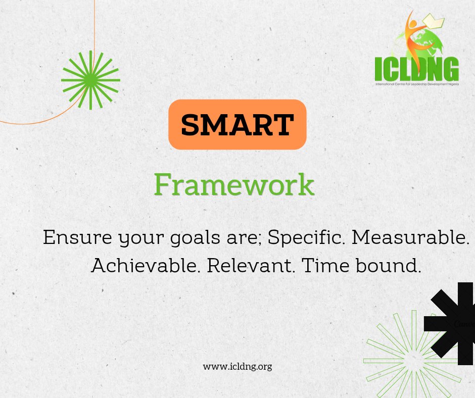 Icldng's tweet image. Goal Mapping Tip. 
#icldng #goalmapping #smartgoals #leadershipdevelopment #youthdevelopment