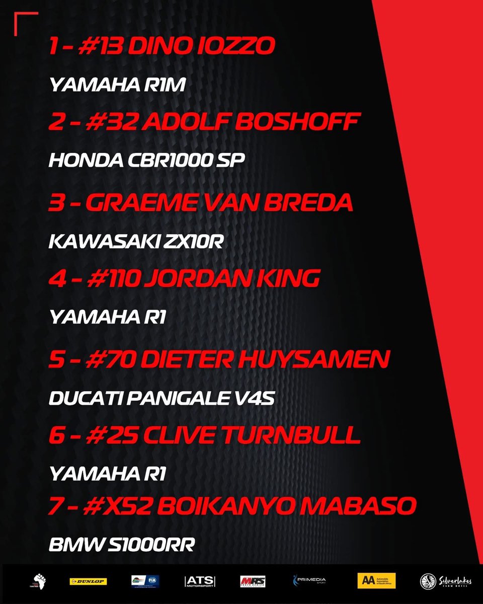 BoikanyoMabaso7's tweet photo. Keeping at it, one way or the other.🖤Lots of improvements🧠➕, still alot to figure out with the bike and myself…Overall Fun was had😈🚀, until the next one…

P7 Overall and 1:04.8 PB
Sponsorship hunt continues…🏆 https://t.co/WW8immbuip