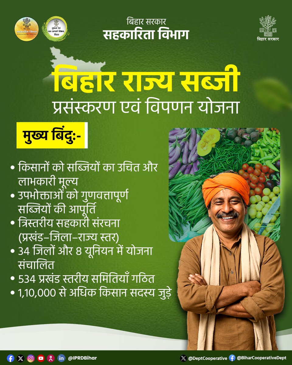 DeptCooperative's tweet image. बिहार राज्य सब्जी प्रसंस्करण एवं विपणन योजना।

@samrat4bjp 
@DSinghIAS
@RCS_Bihar
@IPRDBihar
#vegetables
#vegfed
#bihar
#farmers
#AtmanirbharKisan
#agriculture