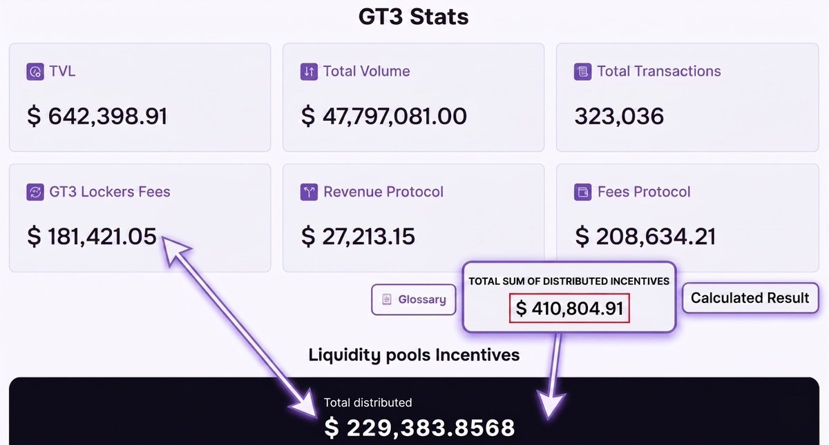 gt3finance tweet media