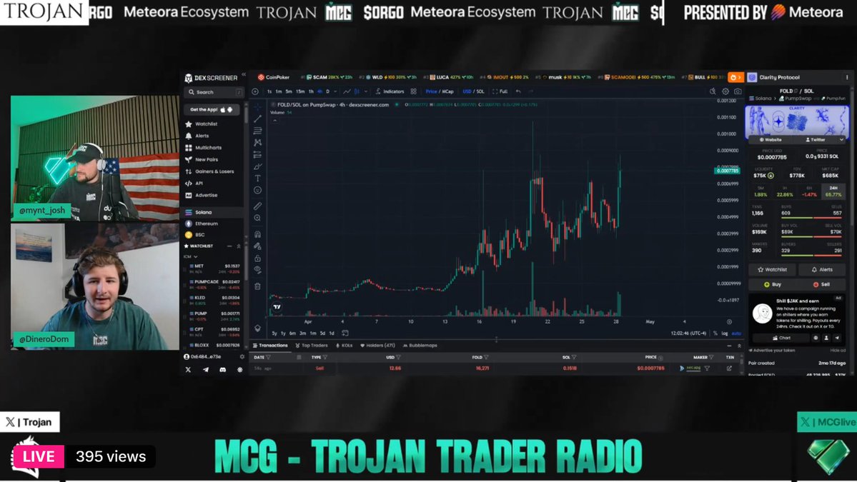 Alpha On MCG tweet media
