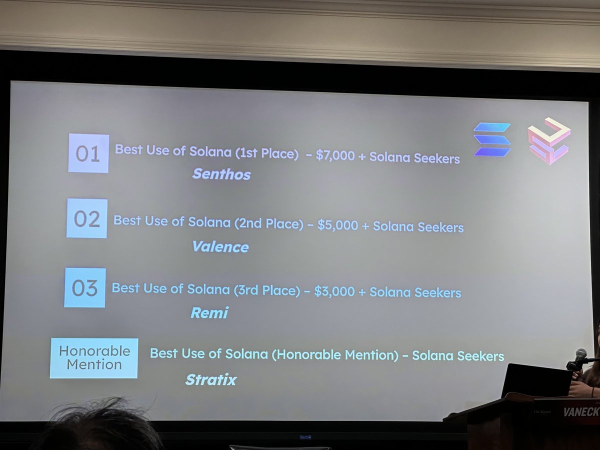 Blockchain Chicago tweet media