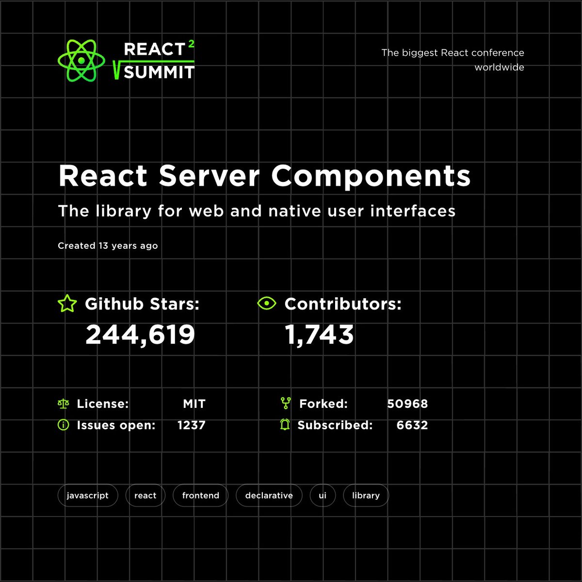 ReactSummit's tweet photo. 50M downloads/week. 244K GitHub stars. The tools shaping React in 2026.
⚡ Swipe through the numbers — then meet the people behind them at React Summit, June 10, Amsterdam.