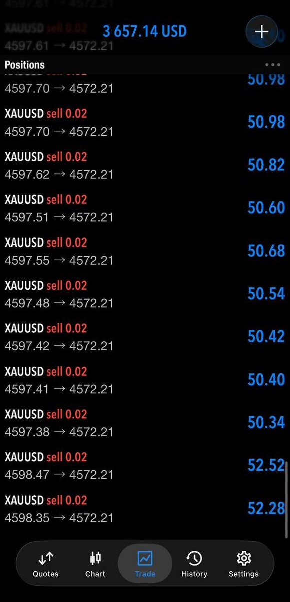 GOLD PIPS MASTER FX tweet media