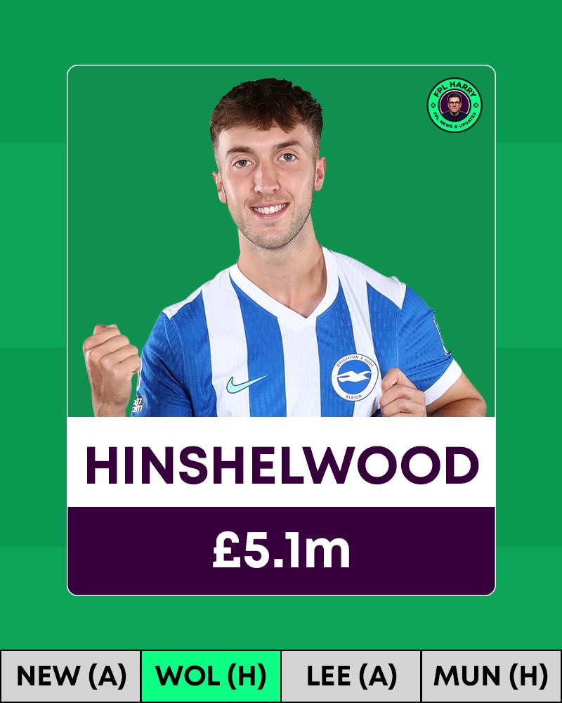 FPL_Harry's tweet image. Differential no.3 - Hinshelwood #FPL 

Brighton fighting for Europe an alternative to of Dewsbury-Hall, Anderson, Wilson or Gross! 

1.06 xGI vs Chelsea 
0.06 xGI vs Spurs
0.77 xGI vs Burnley
0.82 xGI vs Liverpool
1.03 xGI vs Sunderland

Top for Brighton xGI in the last 5.