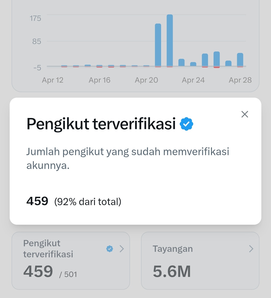 lowbackpain tweet media