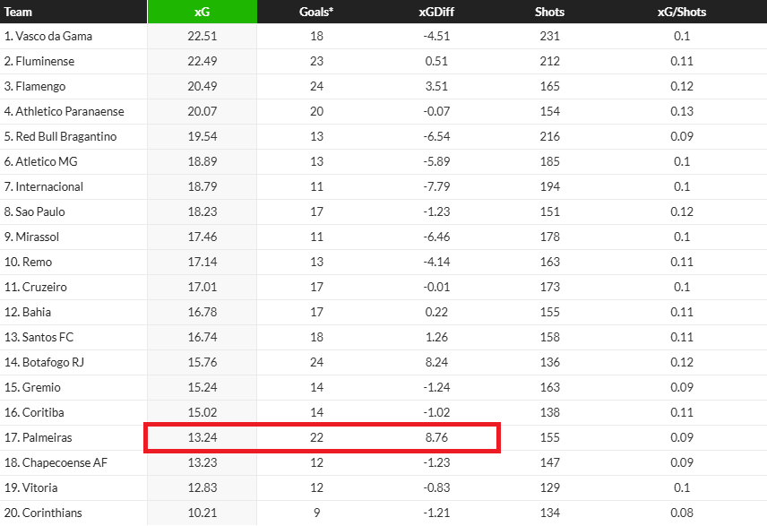 José Peralta tweet media