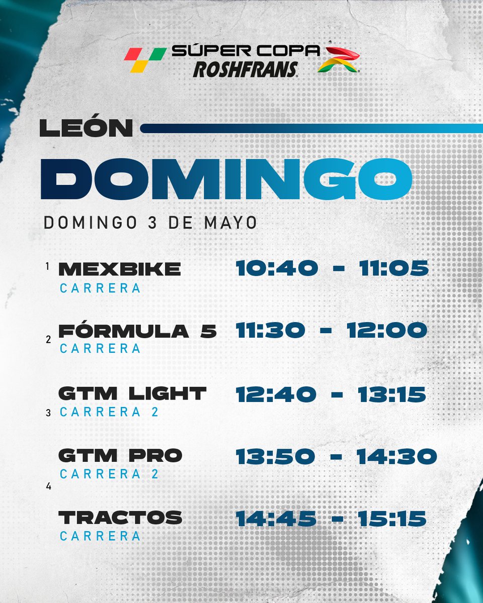 SuperCopaMex tweet media