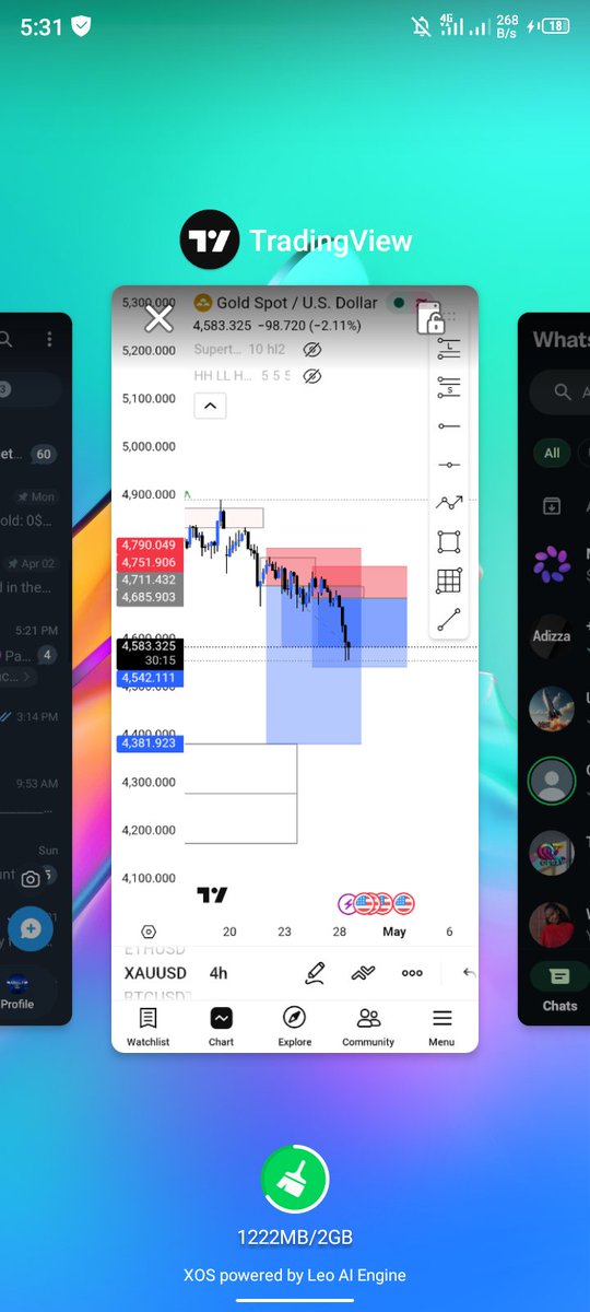 Adizzax's tweet photo. Take it to TP🔥 https://t.co/fYCxpQqjco