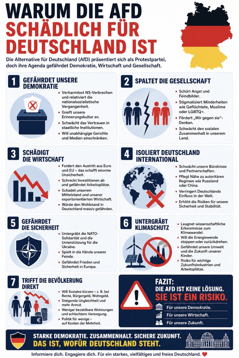 InfoGraphicFact tweet media