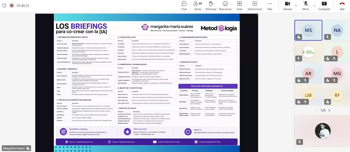 Mesascomercio's tweet photo. El marketing con IA ya no es tendencia, es presente🚀.
En el webinar liderado por Margarita María Suárez exploramos cómo co-crear estrategias más auténticas, humanas y efectivas con inteligencia artificial.

Innovar también es saber comunicar mejor💡.

#ConectandoSectores https://t.co/58YfSSjDKm