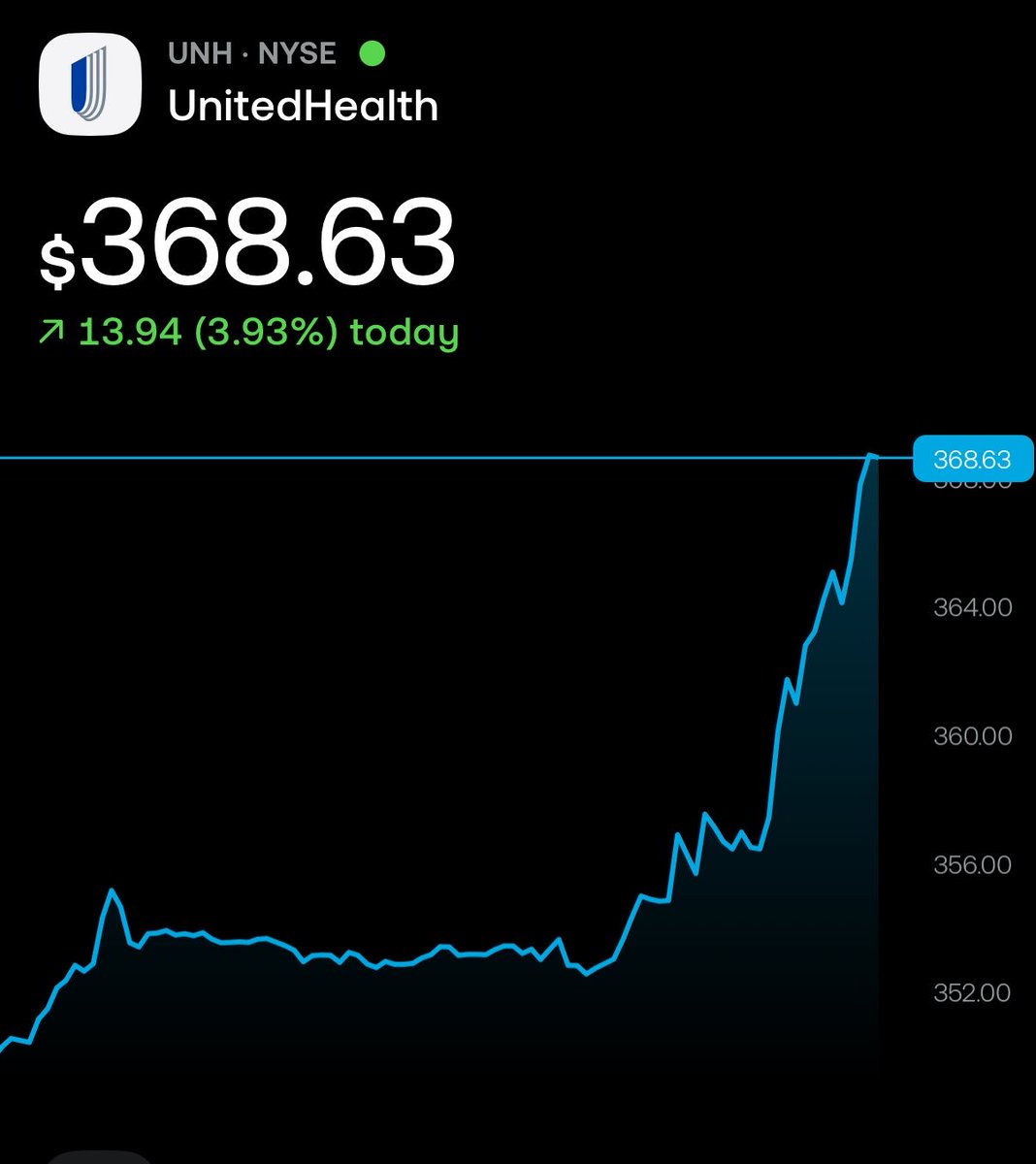Potentia Finance | The Insider tweet media
