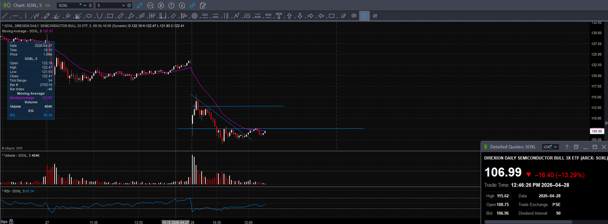 Trader Z tweet media