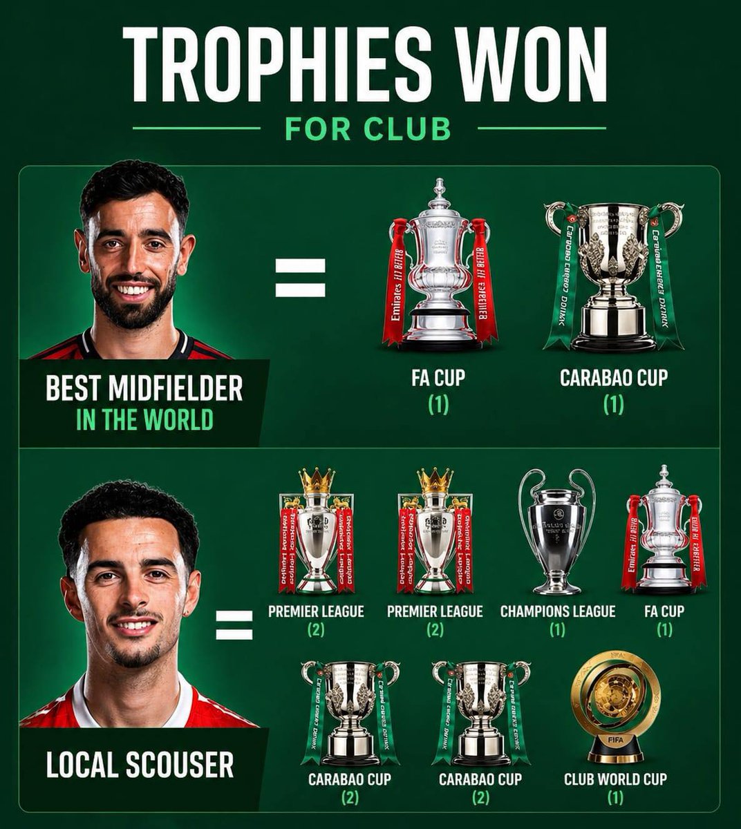 Not Match of the Day tweet media