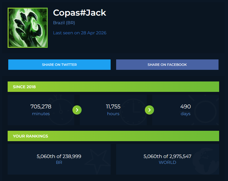 Copas tweet media
