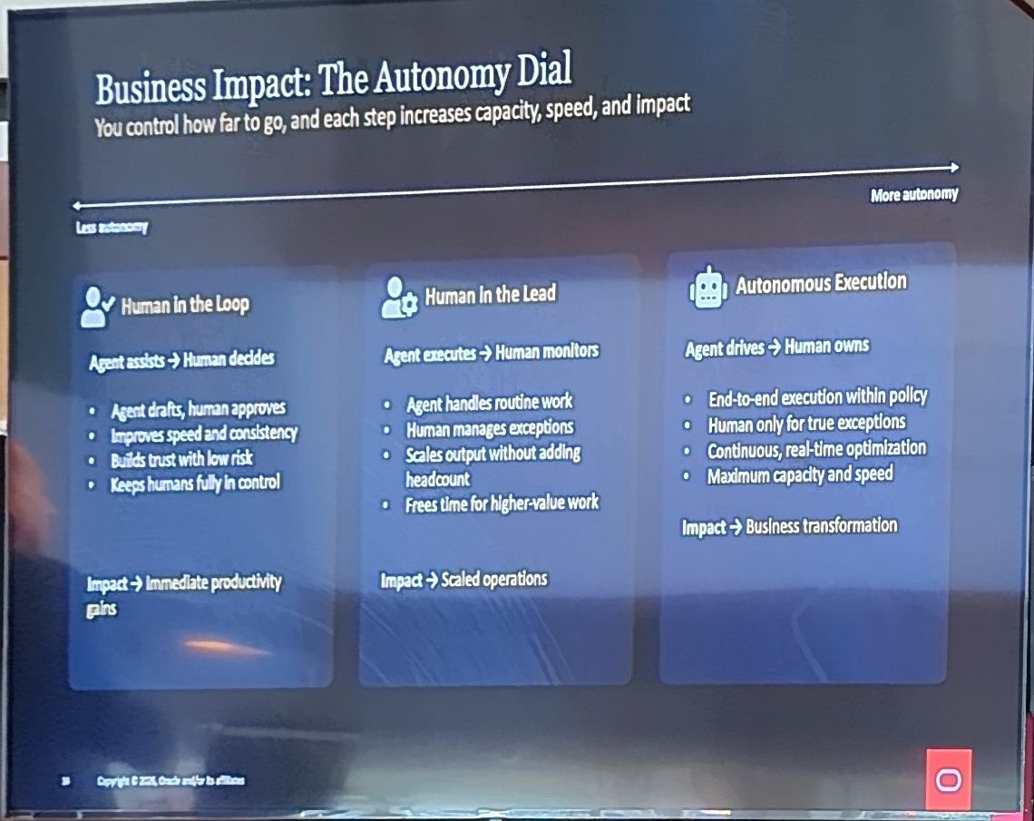 holgermu's tweet photo. And how @Oracle handles the human /!agent relation
· Human in the loop
· Human in the lead
· Agent drives. Human owns
#OracleARSummit https://t.co/y0kMEXkYQE