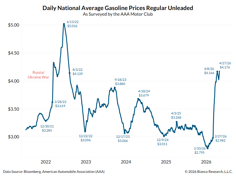 Hedgeye tweet media