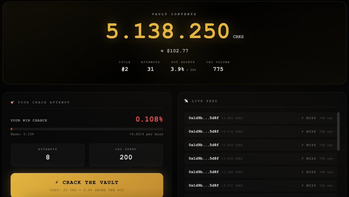 crooks finance tweet media