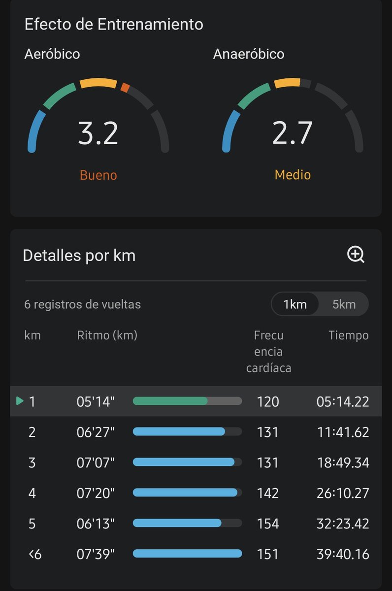 Estoy en la mierda. 

Maldito polen, por poner una excusa...