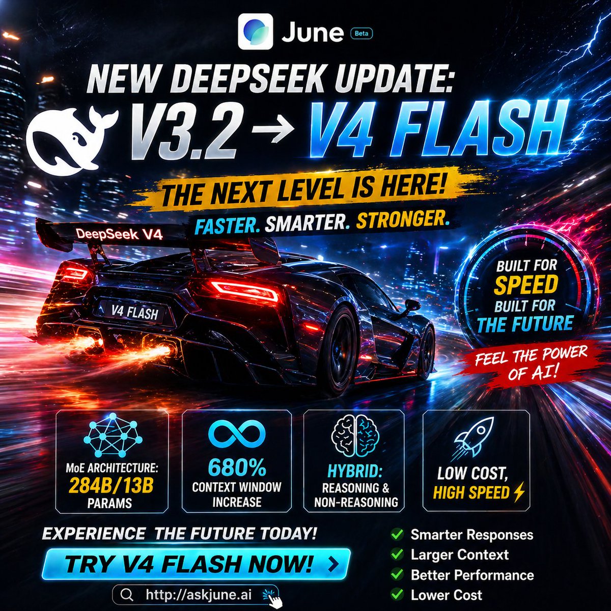 Areepy53's tweet photo. DeepSeek just leveled up 🚀
V3.2 → V4 Flash 🤖
🔹 284B/13B MoE
🔹 +680% context
🔹 Hybrid reasoning
🔹 Low cost, insane speed ⚡
This isn’t an update… it’s a takeover.
Try it now 👉 https://t.co/n1hgXXQDgZ� #DeepSeek #V4Flash @SpeakStraight_ https://t.co/27aG5E1LPe