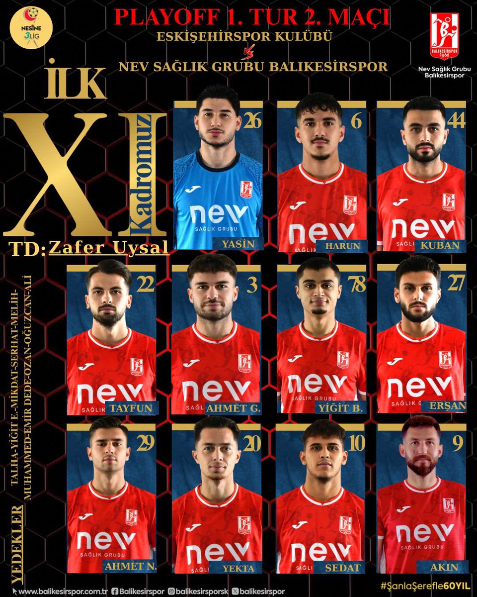 Nev Sağlık Grubu Balıkesirspor tweet media