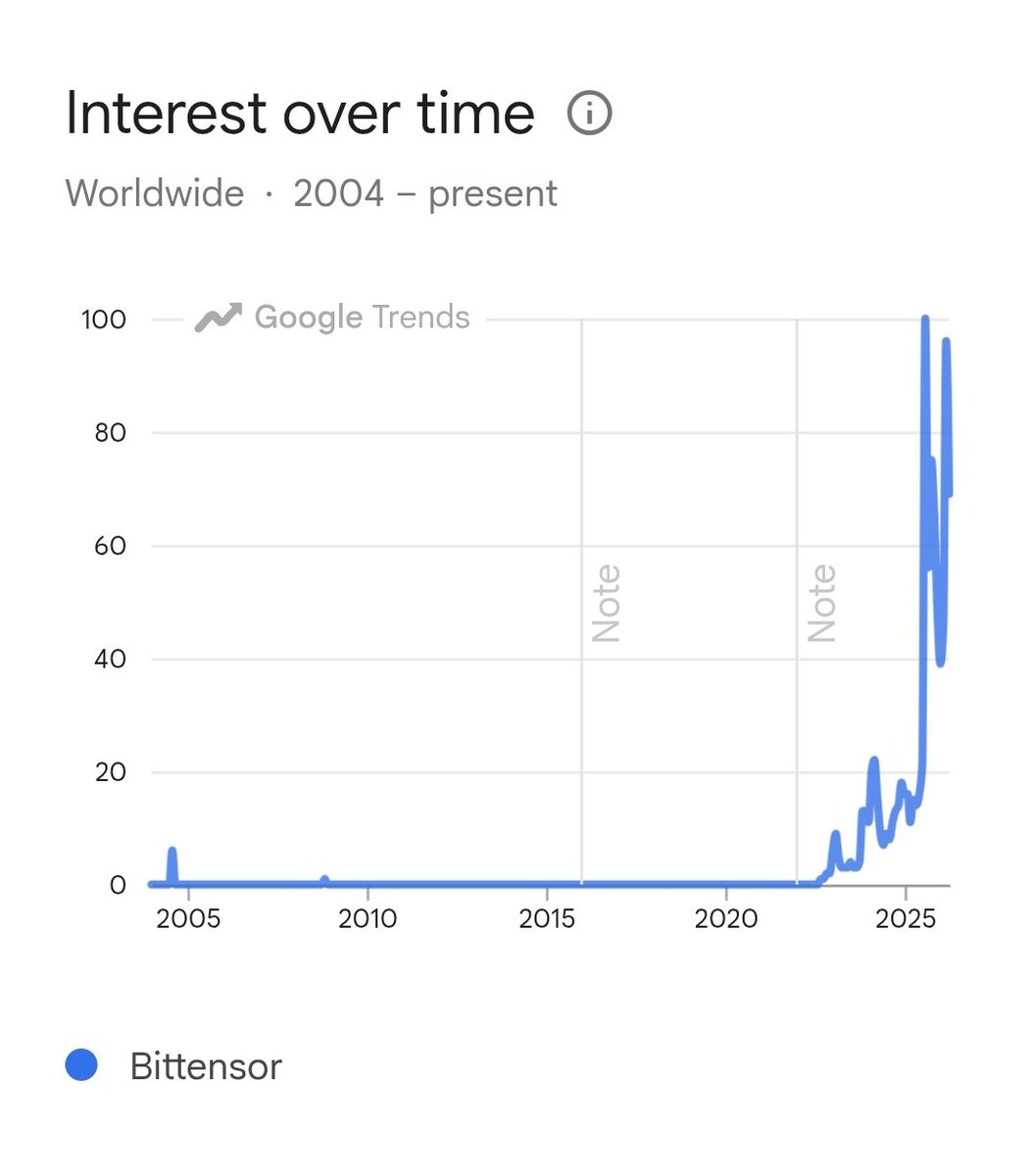 Andy ττ tweet media