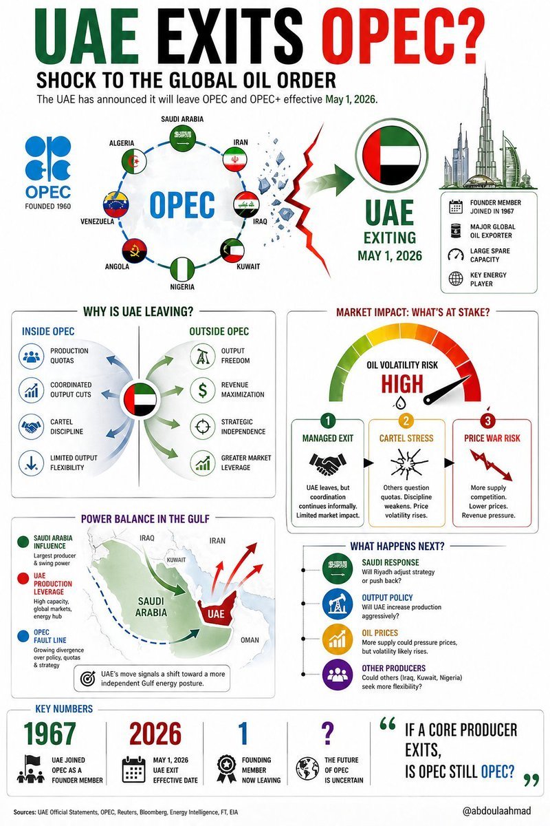 Milk Road Macro tweet media