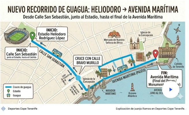 CDTsincontexto's tweet photo. https://t.co/fw2p1Yqo97
