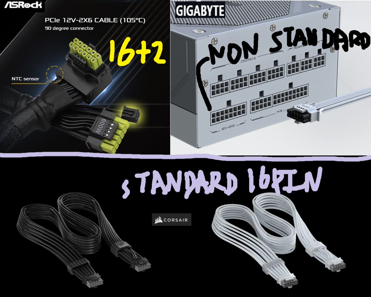 UNIKO's Hardware 🌏 tweet media