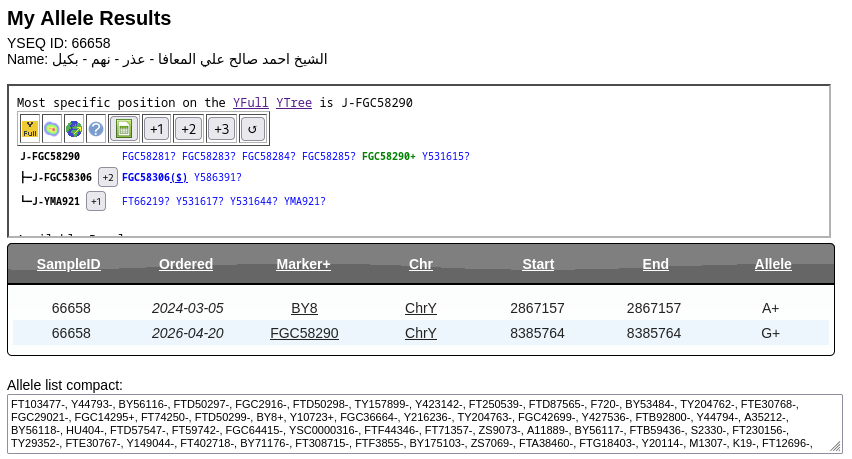 جينات اليمن Yemen's genes tweet media