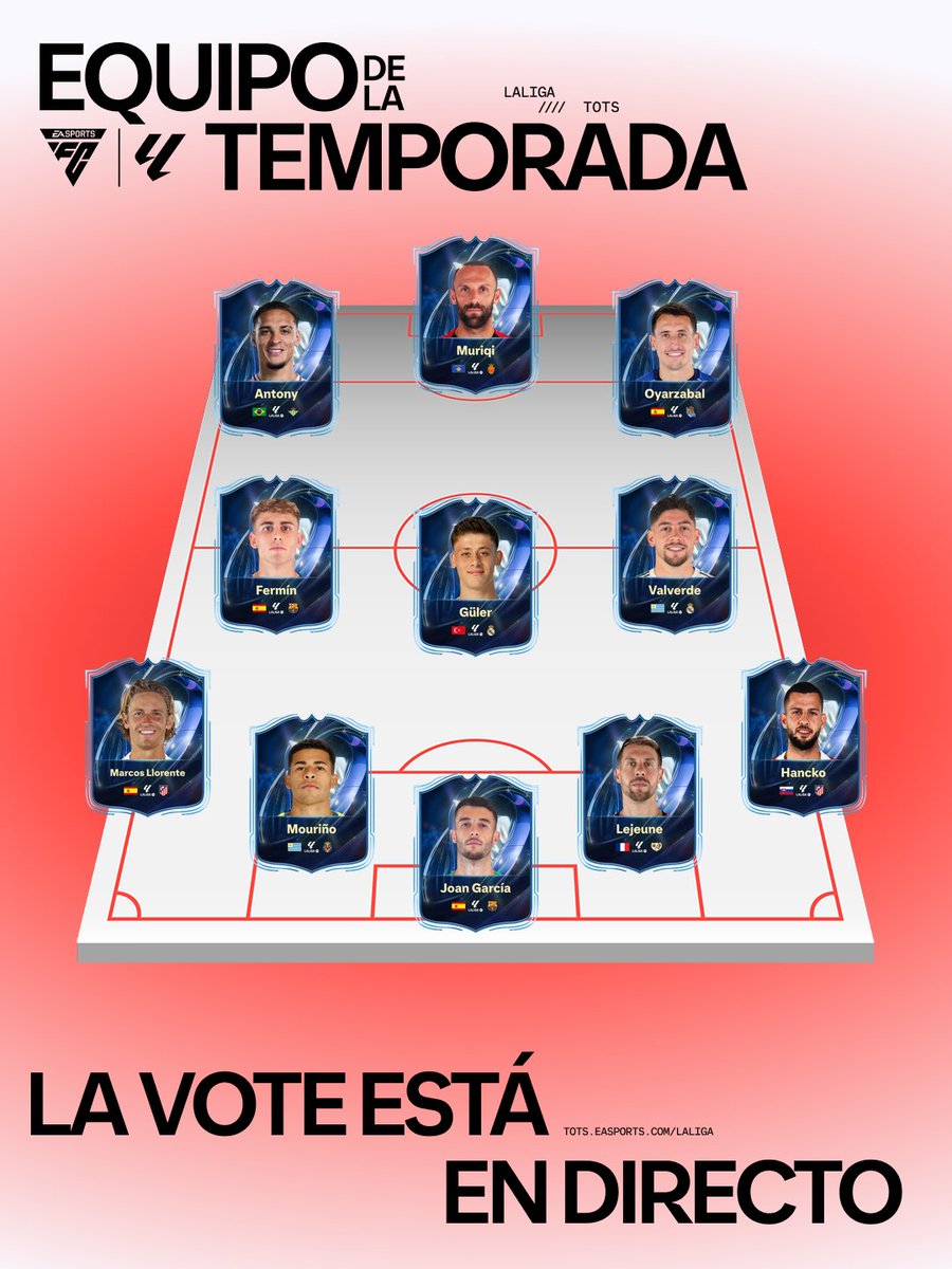 GXDealOfficial's tweet photo. Jakie jest Twoje głosowanie TOTS LaLiga? https://t.co/3AL26pDbYA