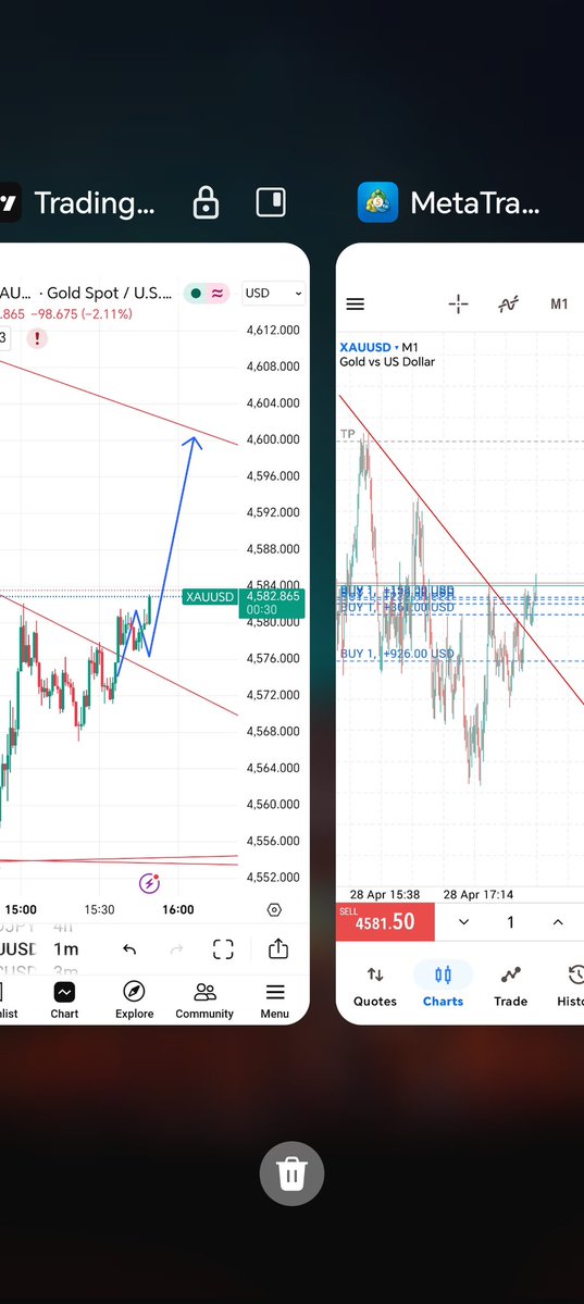 alhaji_lammah's tweet image. XAUUSD
Buy scalp setup

#trendingnow #forex #crypto #trading #world