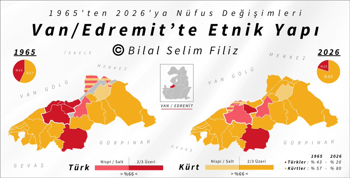 BsFiliz tweet media