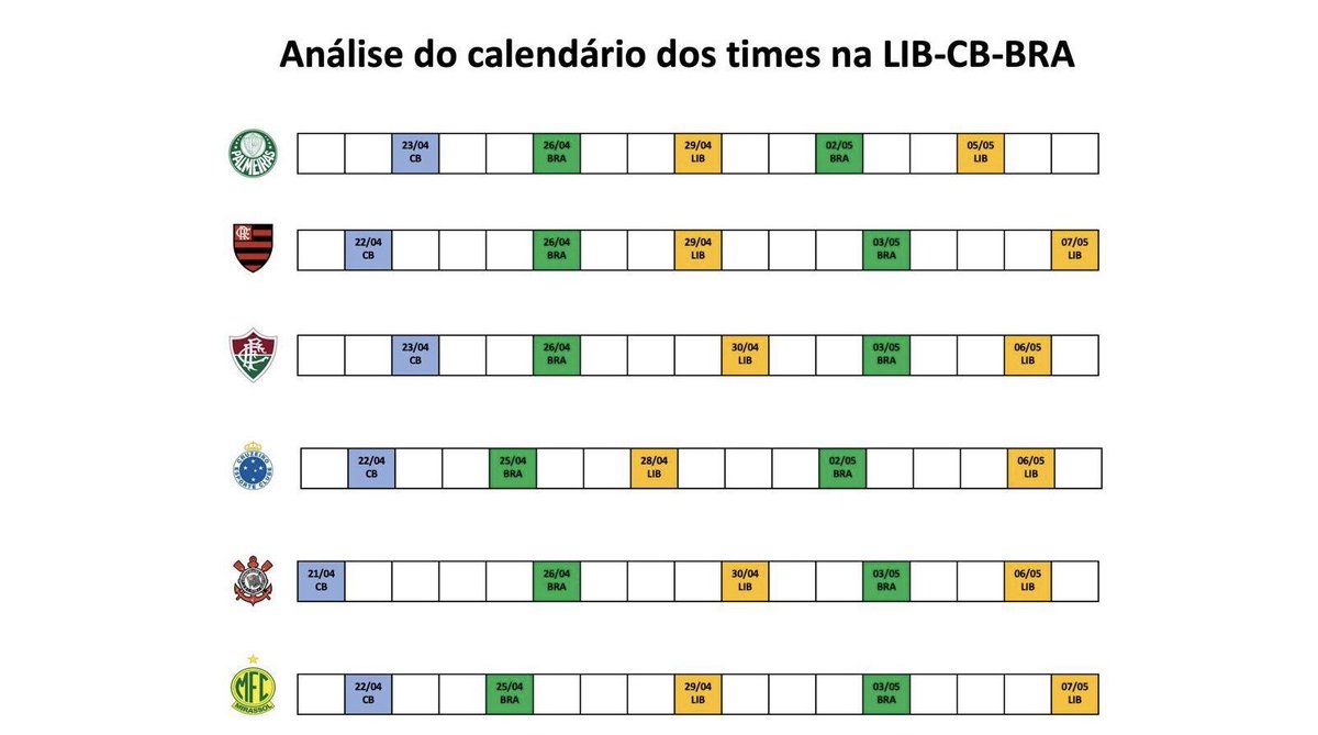 Planeta do Futebol 🌎 tweet media